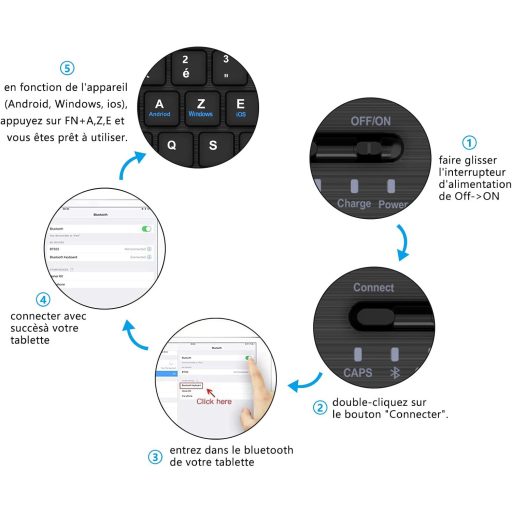 SENGBIRCH iPad Air 11 2024 Billentyűzetes Tok AZERTY Stylus Nyílással Zöld