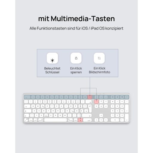 SODI Wireless Bluetooth Billentyűzet Mac/iPad/iPhone-hoz, Alumínium, Újratölthető, QWERTZ