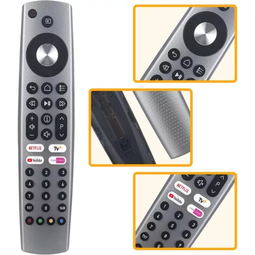 FOXRMT Grundig TV Távirányító - Univerzális Távirányító Grundig Televízióhoz - Azonnali Használat RC4353922 Modellekhez - 4 Gyorsgombbal