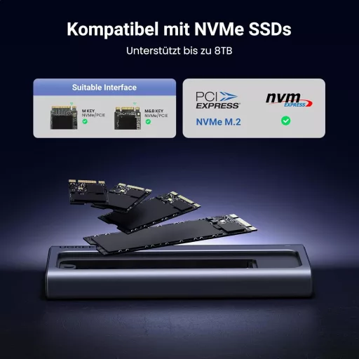 UGREEN USB 4 M2 SSD Box 40Gbps - Externý box na NVMe disk, kompatibilný s Thunderbolt 4/3, podpora Windows/Linux/Mac Mini M4/MacBook Pro M4