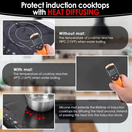 KitchenRaku Protecție Mare Inducție, Suport Magnetic Silicon Plită, Protecție Plită Anti-zgârieturi Rezistentă la Căldură pentru Plită cu Inducție, 52 x 78 cm, Negru