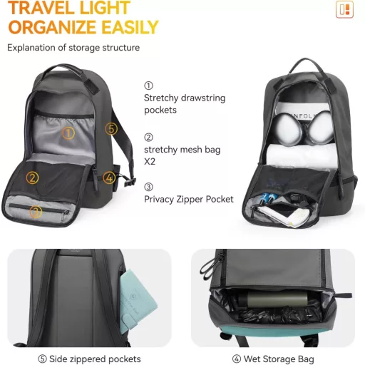 Rucsac Unisex Mark Ryden cu Compartiment Laptop - Impermeabil, cu Fermoare YKK, Geantă de Oraș pentru Școală, Muncă - Rucsac Ușor, Durabil Gri Deschis