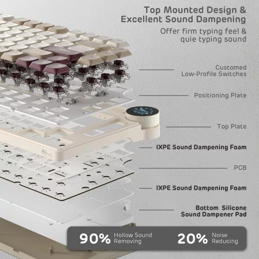 RK ROYAL KLUDGE N80 Mehanička Tipkovnica 75% Bežična Bluetooth USB-C Brown Switch