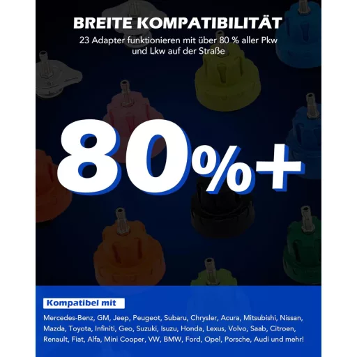 Orion Motor Tech 31 részes hűtőrendszer nyomáspróba készlet teszteléshez és töltéshez