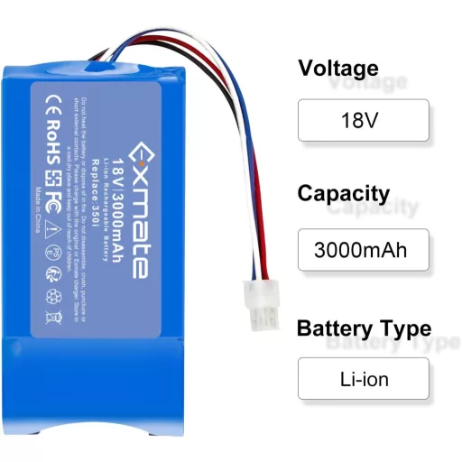 Exmate 18V 3000mAh Li-ion akkumulátor Yard Force Amiro fűnyírógéphez