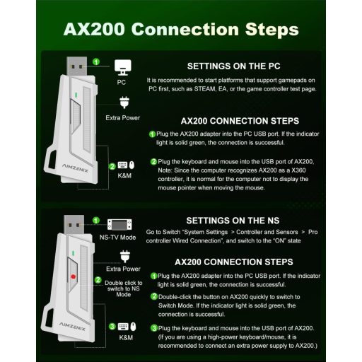 Megadream AX200 Egér és Billentyűzet Adapter PC-hez - MnK Konverter FPS Játékokhoz