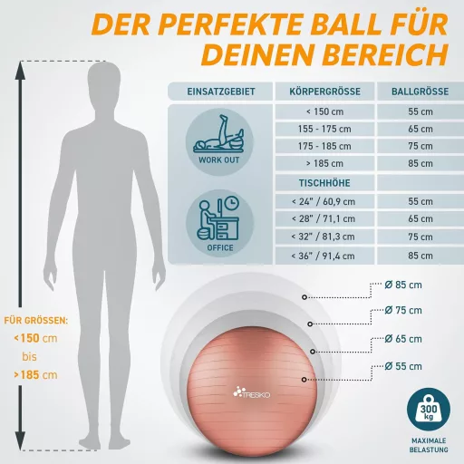 TRESKO Gimnasztikai Labda Légszivattyúval, Yoga Ball, Robusztus Ülőlabda 300 kg
