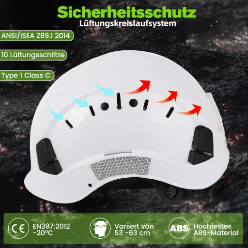 Căști de protecție GREEN DEVIL, cască de lucru ABS, ușoară, ventilată, cască industrială EN397