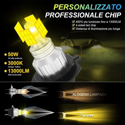 Sycreek 360 H7 LED hmlové svetlá do auta