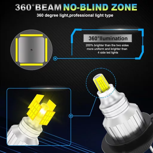 Sycreek 360 H7 LED ködlámpa autóhoz