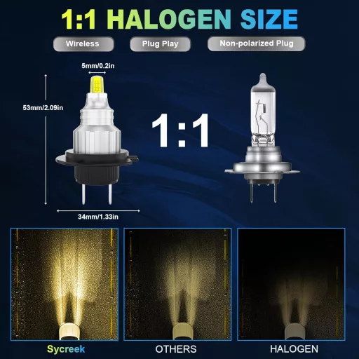 Proiector LED auto Sycreek 360 H7