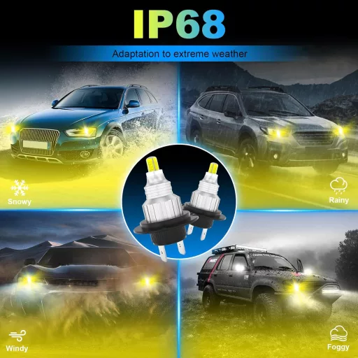 Proiector LED auto Sycreek 360 H7