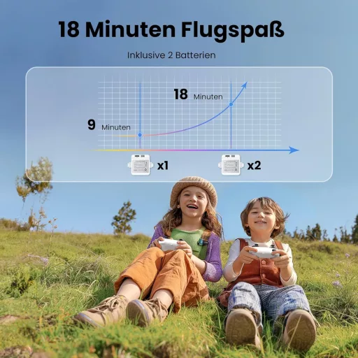 Ameta Morpho FPV Drón Kamerával Gyerekeknek, 1080P HD, 18 Perc Repülési Idő