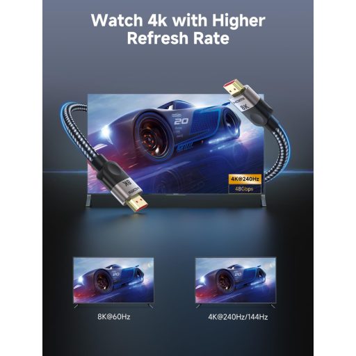 Cablu HDMI 2.1 Southlight 3M - 8K@60Hz, 4K@120Hz, Transfer de date 48Gbps, Înveliș din nylon împletit, eARC, HDR - Compatibil PS5, Xbox, TV, Soundbar