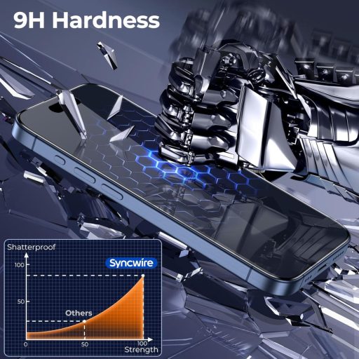 SYNCWIRE iPhone 15 Pro Max folie de sticlă, 2 buc, duritate 9H, protecție ecran complet