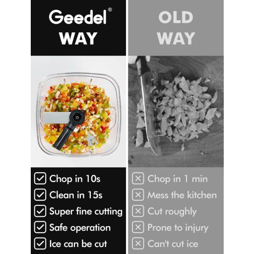 Geedel Krájač cibule 500ml Šnúrový sekáč zeleniny s nerezovými čepeľami Manuálny multifunkčný krájač na cibuľu, cesnak, orechy