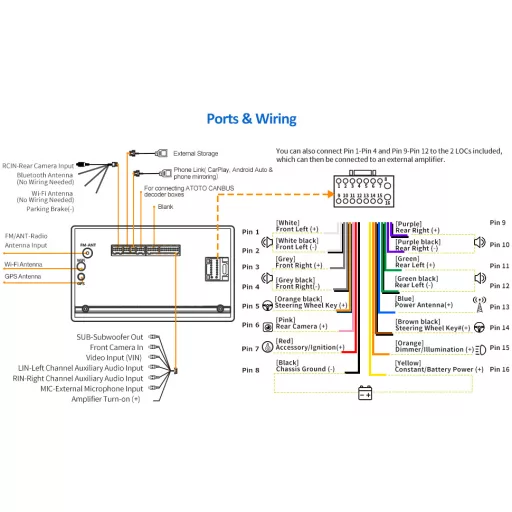 ATOTOZONE A6 9" Android Autórádió 8 magos 4G+64GB CarPlay GPS Bluetooth