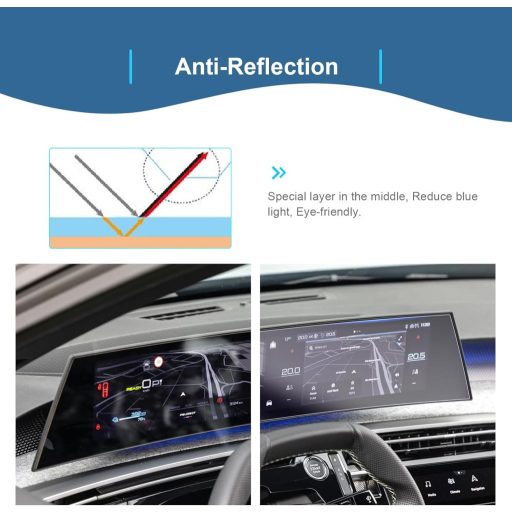 Folie de protecție ecran GAFAT pentru Peugeot e-3008 e-5008 GT Allure 2024-2025, ecran de navigație de 21 inch, protecție 6H anti-zgârieturi