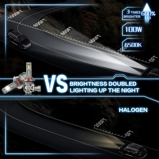 AUXIRACER HB3/9005 LED svetlomet 3000LM 120W 6500K biela náhradná sada do auta bez chybových hlásení