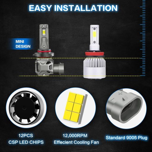 Kit înlocuire becuri auto LED AUXIRACER HB3/9005, 3000LM, 120W, 6500K, alb, fără erori.