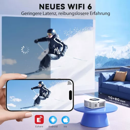 HORLAT 28000 Lumen 4K Projektor - WiFi 6, Bluetooth 5.2, Automatikus Keystone Korrekció, 50% Zoom, Android TV Rendszer, Otthoni Mozi és Okos