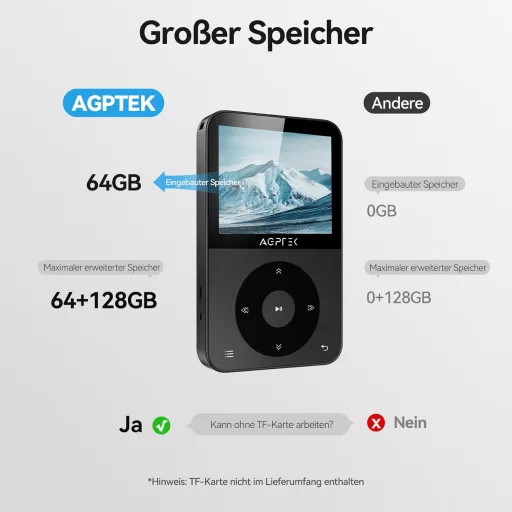 AGPTEK 64GB MP3 Lejátszó Bluetooth 5.3 - 2,3" Színes Kijelzővel, Fejhallgatóval, 128GB Bővíthető, FM Rádió, Lépésszámláló, 750mAh, Fekete