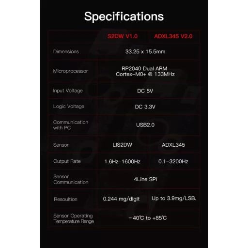 BIGTREETECH ADXL345 V2.0 Gyorsulásmérő Szenzor 3D Nyomtatóhoz USB