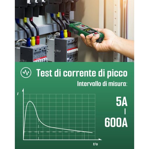 Multimetru digital cu clește TESMEN TCM-300A, măsurare tensiune/curent AC/DC, NCV, termometru