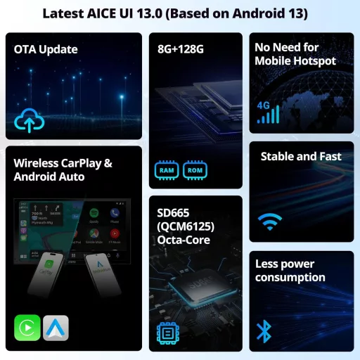 ATOTOZONE 10.1" QLED DAB+ Android Autórádió, 8+128GB, 4G LTE, Wireless CarPlay, GPS, Dual Kamera