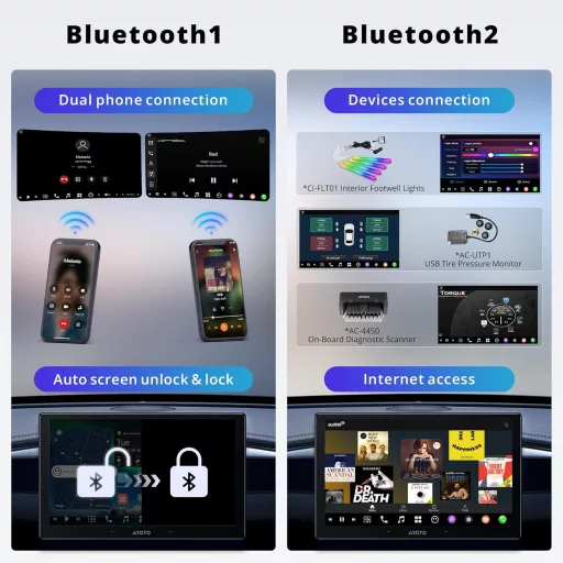 ATOTOZONE 10.1" QLED DAB+ Android Autórádió, 8+128GB, 4G LTE, Wireless CarPlay, GPS, Dual Kamera