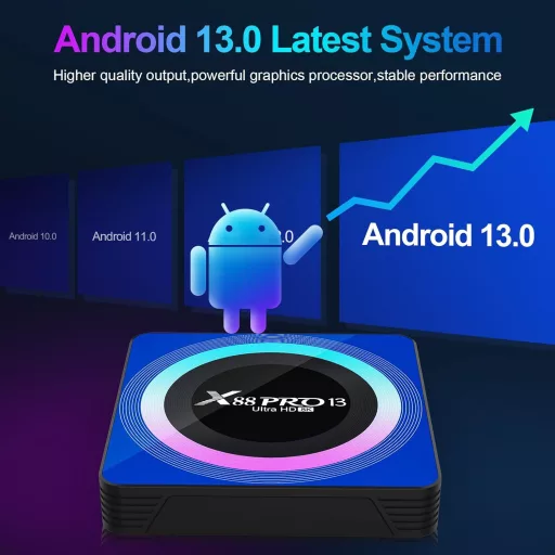 IDEALROYAL Android 13 TV Box 4GB RAM 32GB ROM 8K HDR RK3528 Dual WiFi