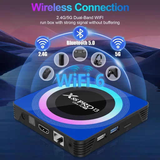 IDEALROYAL Android 13 TV Box 4GB RAM 32GB ROM 8K HDR RK3528 Dual WiFi
