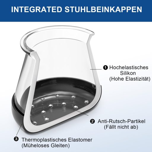 GICUNK 28 ks okrúhlych chráničov na nohy stoličky, 13-21 mm silikónové koncovky na nábytkové nohy, ochrana podlahy