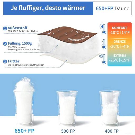 Sac de dormit ultraușor umplut cu puf QEZER 660FP - Model mumie, 3 sezoane, confort -10°C, maro cafea, pentru camping, drumeții, adulți