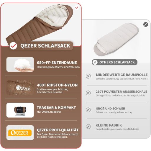 Sac de dormit ultraușor umplut cu puf QEZER 660FP - Model mumie, 3 sezoane, confort -10°C, maro cafea, pentru camping, drumeții, adulți