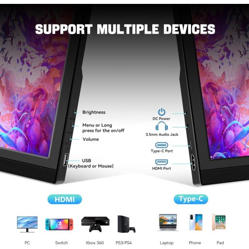 Thinlerain 15,6" Prenosný Monitor FHD 1920x1080 - HDMI, USB-C Pripojenie, Vstavané Reproduktory, Kompatibilný s MacBook, PC, Laptop, Xbox, PS4