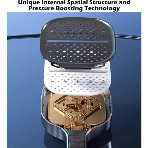 MILIWAN XXXL Esőzuhany 7 Funkciós Kézi Zuhanyfej Vízspórlóval és Nyomásfokozóval