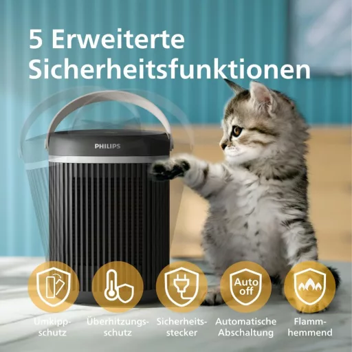 Philips 3000 Series 2000W Energiatakarékos Ventilátoros Fűtőtest Szürke