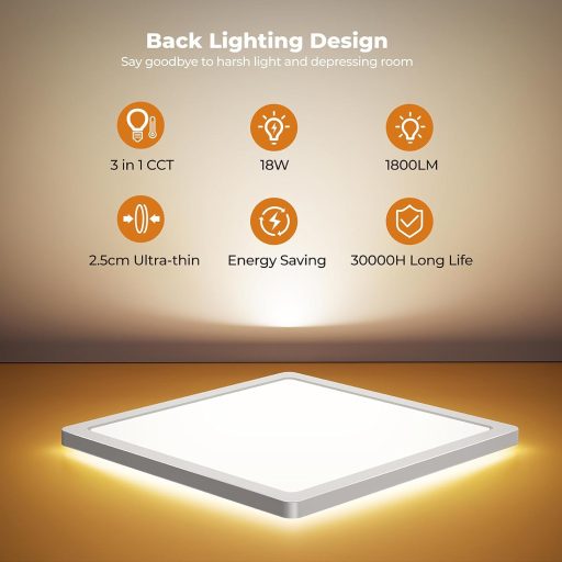 BLNAN 2 buc. Plafonieră LED Ultra-subțire 18W - 1800lm Panou cu Iluminare de Fundal și 3 Temperaturi de Culoare, 22cm, pentru Baie, Bucătărie
