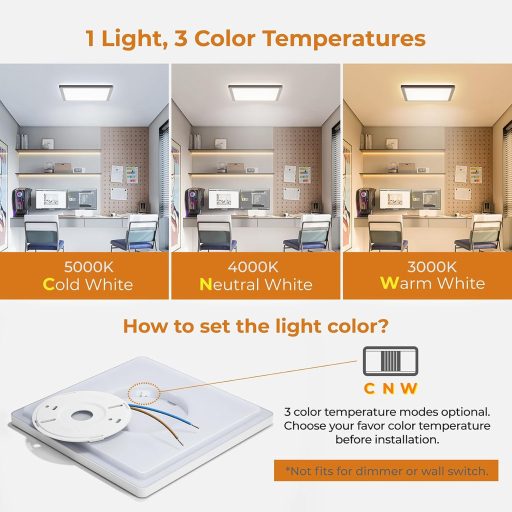 BLNAN 2 buc. Plafonieră LED Ultra-subțire 18W - 1800lm Panou cu Iluminare de Fundal și 3 Temperaturi de Culoare, 22cm, pentru Baie, Bucătărie