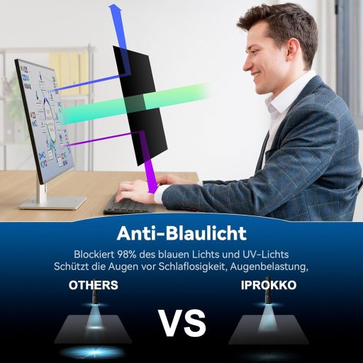 Ochranná fólia na 32" monitor IPROKKO, 16:9, filter modrého svetla, ochrana obrazovky