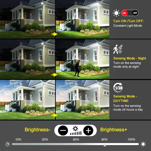 Viugreum 2 db 100W LED reflektor mozgásérzékelővel, 10000 lm, IP66 vízálló kültéri lámpa
