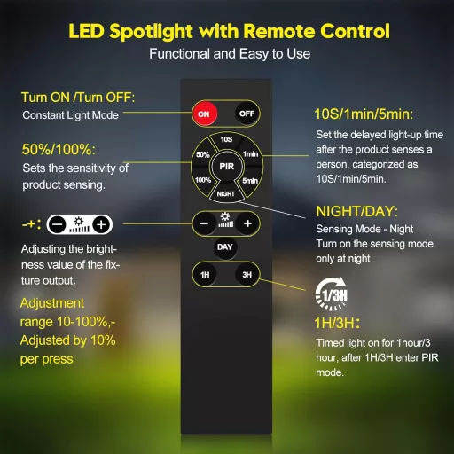 Viugreum 2 db 100W LED reflektor mozgásérzékelővel, 10000 lm, IP66 vízálló kültéri lámpa