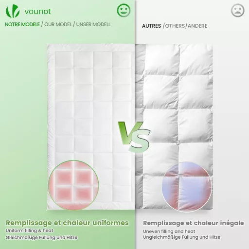 VOUNOT 3 az 1-ben 13.5 Tog Paplan 200x200 cm Fehér Téli Paplanhuzat Puha Mikroszál - 200x200 cm, 4 Seasons Duvet