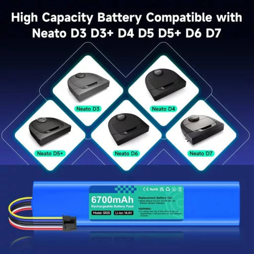 CITYORK 14,4V 6700mAh Li-ion Náhradná batéria pre robotické vysávače Neato Botvac D3 D5 D6 D7 - s ochranou proti prebitiu, 300+ nabíjacích cyklov