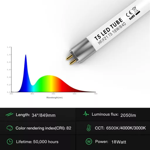 LED žiarivka IHYCTV T5 849mm 18W 4000K studená biela pätica G5