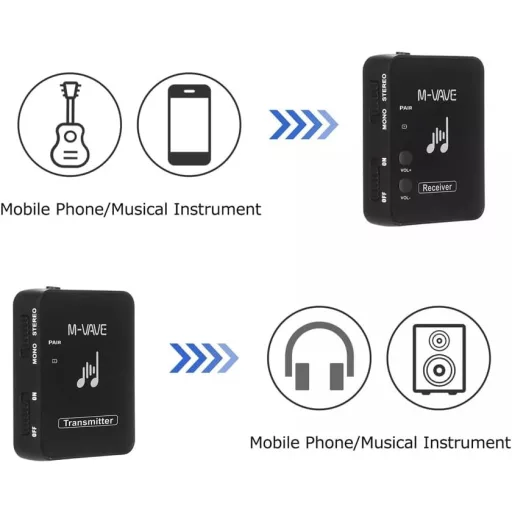 Bezdrôtový in-ear monitor M-VAVE WP9 2.4GHz s USB nabíjaním, čierny