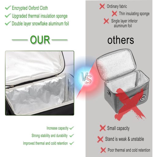 BALIGO 9L Hűtőtáska Összecsukható Ebédtáska Munkához Utazáshoz Piknikhez