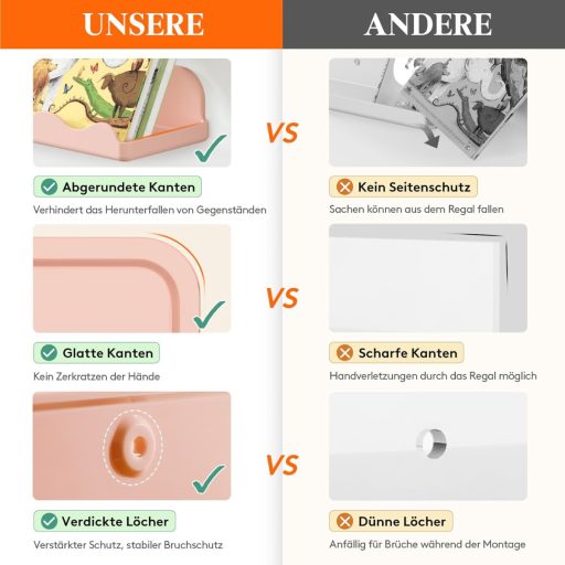 Lifewit Gyerek Fali Könyvespolc Szett, 4 db Rózsaszín Hullám Alakú Függő Polc (38 cm), Gyerekszobába Könyvekhez, Játékokhoz, Plüssökhöz