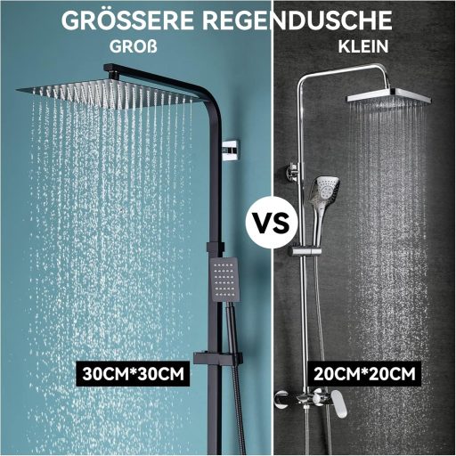 Auralum Termosztátos Zuhanyszett Rozsdamentes Acél Esőzuhanyfejjel Fekete